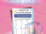 Rozkład liczb na czynniki pierwsze