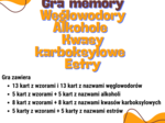 Chemia. Klasa 8. Gra pamięciowa. Memory. Związki organiczne. Węglowodory. Alkohole. Kwasy karboksylowe. Estry. Wzory i nazwy.
