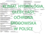 SPRAWDZIAN - KLIMAT, HYDROLOGIA, GLEBY, LASY, OCHRONA ŚRODOWISKA W POLSCE