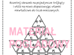 TRIMINO - ułamki niewłaściwe i liczby mieszane kl. 4, 5, 6