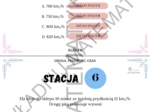Stacje zadaniowe - droga, prędkość, czas