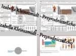 Minizestaw na temat „Układ okresowy pierwiastków chemicznych - wprowadzenie” – sketchnotka + karta pracy w power point + gratisowy link do prezentacji multimedialnej niekomercyjnej wykonanej w genial.ly do indywidualnego pobrania i użycia do celów niekom