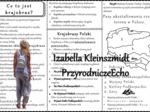 Książeczka/sketchnotka/notatka/wklejka/ściąga dla ucznia i przypomnienie dla nauczyciela/edukacja domowa. Temat „Co to jest krajobraz?” w pdf. Geografia 5, dział „Krajobrazy Polski”. Nowość 2024/2025.