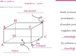 Prostopadłościany i sześciany - notatka do uzupełnienia