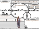 Karta pracy „Jak człowiek zmienia krajobraz?” wykonana w power point do edycji. Przyroda 4, „Krajobrazy wokół nas” na podstawie wydawnictwa WSiP