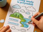 Obieg wody w przyrodzie