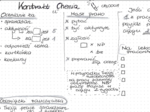 Kontrakt Chemia. Lekcja organizacyjna