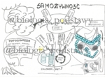 Klasa 5 - Samożywność - sketchnotka