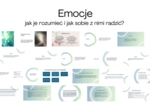 Emocje – jak je rozumieć i jak sobie z nimi radzić?, Prezentacja, Edukacja zdrowotna, klasa 4-6