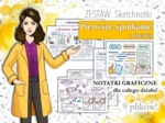 Klasa 7. Chemia. Pierwsze spotkanie z chemią. Substancje i ich przemiany. Sketchnotki/Notatki graficzne do całego działu. PAKIET! Karta pracy. Zadanie.