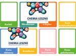 Szybka powtórka z nazewnictwa związków organicznych - fiszki