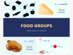 Food Groups - grupy pokarmowe
