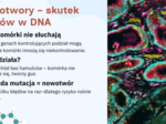 Mutacje - Jak zmiany w DNA wpływają na życie