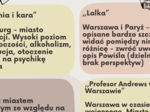 Motyw miasta w literaturze wklejka notatka