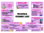 Nie wszystko dobre co modne/ Edukacja zdrowodna - prezentacja+ scenariusz zajęć