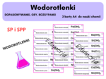 Chemiczna rozsypanka, dopasowywanka – WODOROTLENKI - 24 przykłady