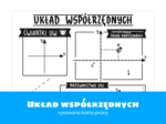 Matematyka. Klasa 6. Klasa 7. Klasa 8. Układ współrzędnych. Rysowana karta pracy. Szkoła podstawowa
