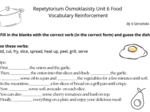 Repetytorium Ósmoklasisty Unit 6 Food Vocabulary worksheet