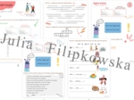 Past Simple/ Worksheet/ Zestaw zadań/ Teoria i Praktyka/ Teoria/ Theory/ Zadania/ Pakiet/ Karta pracy/ Gramatyka/ Grammar/ English Grammar/ Matura// SP 5/ SP 4-6/ SP 7-8/ SP 8/ Klasy 7-8/ Klasa 8/ Gotowa lekcja