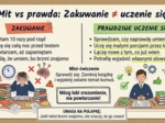 Jak się uczyć - gazetka szkolna / prezentacja / materiał na zajęcia doradztwa zawodowego/rewalidację/dla pedagoga