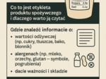 Lekcja 13 - Czytam, sprawdzam, wybieram –jak rozpoznać zdrowy produkt. Co to jest etykieta produktu spożywczego i dlaczego warto ją czytać.