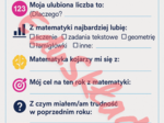 ✏️ Matematyczna wizytówka ucznia – poznaj swoich uczniów od matematycznej strony!
