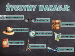 GAZETKA WAKACJE