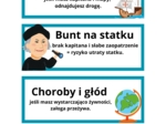 Odkrycia geograficzne- kreatywne karty pracy