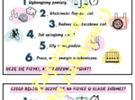 Czego będziemy uczyć się na fizyce w klasie siódmej? - wklejka do zeszytu