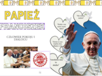 🕊️ Gazetka szkolna: Papież Franciszek – Człowiek pokoju i dialogu 🕊️ 52-elementowy zestaw gotowy do druku