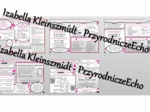 Zestaw sketchnotek – notatek do całego działu „Wodorotlenki” - wykonanych w power point do edycji. Chemia 7 lub 8