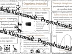 Sketchnotka - notatka „Organizm a środowisko” wykonana w power point do edycji. Biologia 8; „EKOLOGIA”