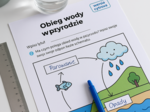 Karta pracy „Cykl obiegu wody”