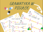 Gramatyka w pigułce - część 2