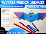 Wykres funkcji liniowej - Postać kierunkowa prostej. Math and Art Projekt Halloween.