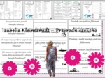 Pomysł na lekcję/karta pracy/stacje zadaniowe/notatki/ materiał do lekcji do tematu „Środowisko przyrodnicze Ameryk” w pdf. W gratisie niekomercyjny scenariusz lekcji/pomysł na lekcję w programie genial.ly do edycji. Geografia 8. Dział „Ameryka”.