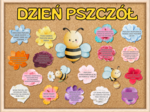 GOTOWA GAZETKA NA DZIEŃ PSZCZÓŁ – DEKORACJA EDUKACYJNA DO DRUKU - grafika XL