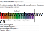 Skala pH-kartkówka