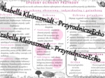 Sketchnotka - notatka „Sposoby ochrony przyrody” wykonana w power point do edycji. Biologia 8; „Człowiek i środowisko”