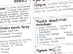 Naród i ojczyzna (sketchnotka)
