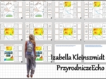 Notatka okienkowa/stacja zadaniowe/notatka/notatka graficzna/karta pracy/sketchnotka „Ukształtowanie powierzchni na mapach” w pdf. Geografia 5, dział „Mapa Polski”. Materiał wykonany na podstawie podręcznika z wydawnictwa Nowa Era – nowość 2024/2025.