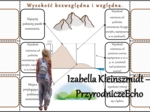 Notatka okienkowa/stacja zadaniowe/notatka/notatka graficzna/karta pracy/sketchnotka „Ukształtowanie powierzchni na mapach” w pdf. Geografia 5, dział „Mapa Polski”. Materiał wykonany na podstawie podręcznika z wydawnictwa Nowa Era – nowość 2024/2025.