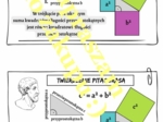 Twierdzenie Pitagorasa - wklejka do zeszytu.
