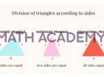All about triangles - Basic information about triangles