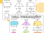 Pola wielokątów. Pola figur. Notatka. Wklejka. Klasa 5. Klasa 6. Klasa 7