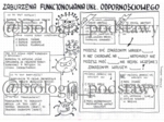 Klasa 7 - Zaburzenia funkcjonowania układu odpornościowego - sketchnotka