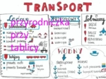 Klasa 7. Geografia. Transport