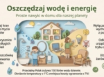 Ekologia – nasza planeta, nasze wybory (gazetka szkolna / prezentacja, 15 plansz)