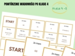 Ja mam, kto ma? Powtórzenie wiadomości po klasie 4, pierwsza lekcja w klasie 5.