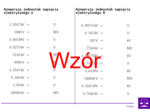 Konwersja jednostek napięcia elektrycznego | matematyka | 26 kolumn